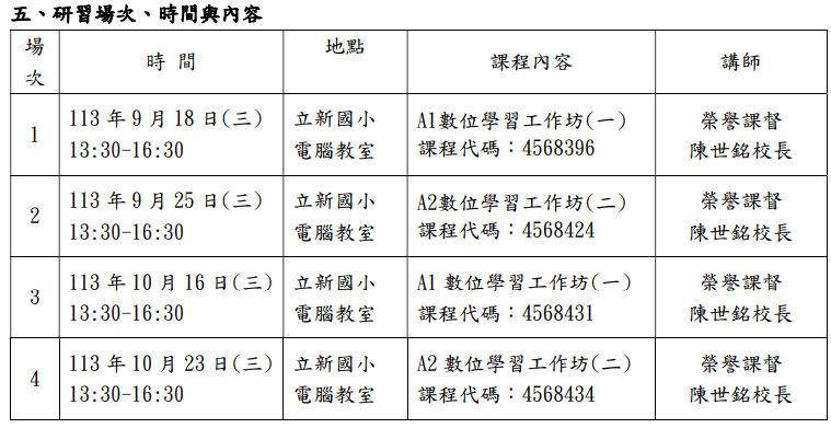 研習場次