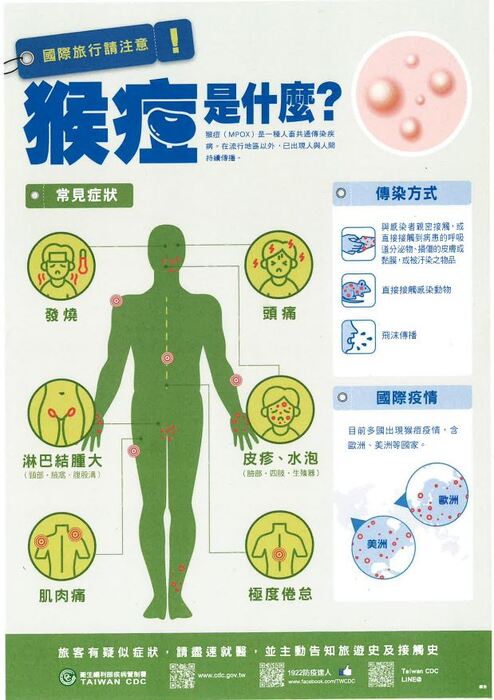 防疫宣導- 猴痘是什麼?