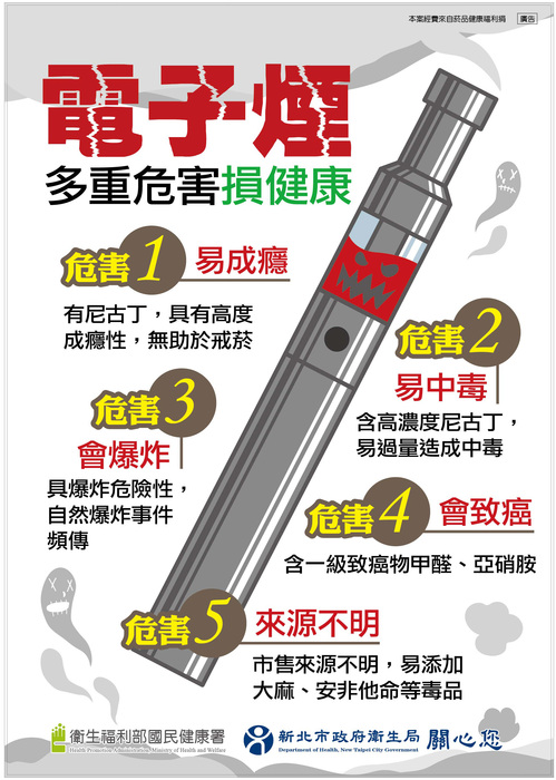 電子菸的危害圖片