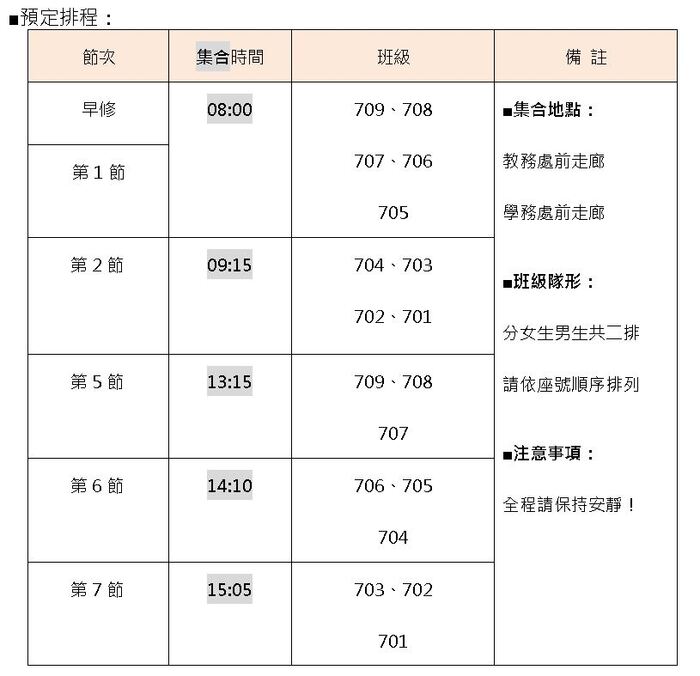 健康檢查排程