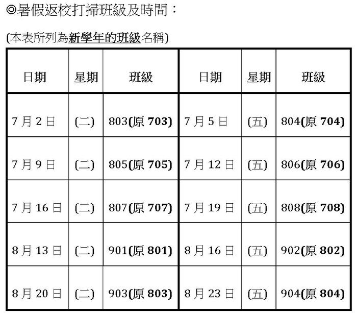 113暑期返校打掃班級、日期,及服務學習時數認證相關規定圖片