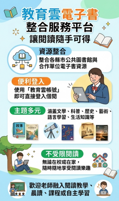 教育雲電子書