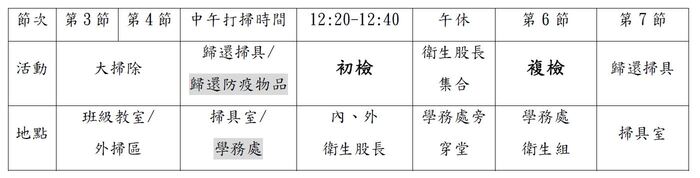 6/13(二)第3-4節，九年級畢業班大掃除活動公告圖片