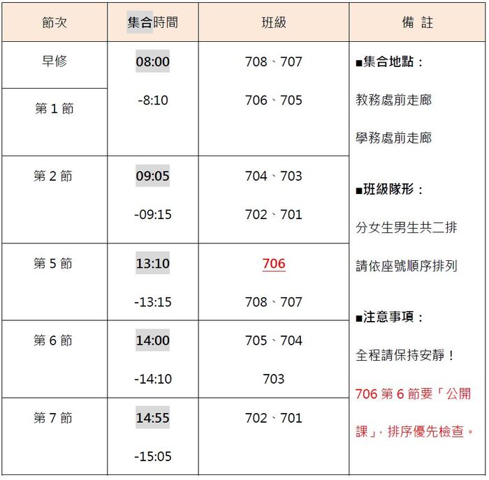 【健康大事】12/13(三)「七年級健康檢查」排程圖片