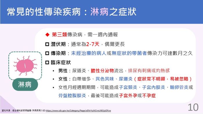 性教育宣導02圖片