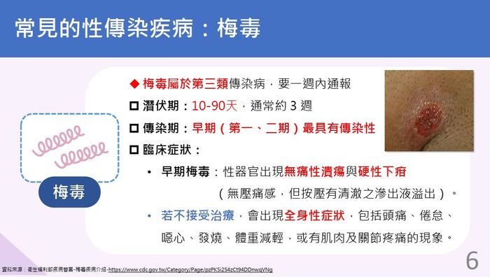 性教育宣導03圖片