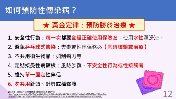 性教育宣導04圖片