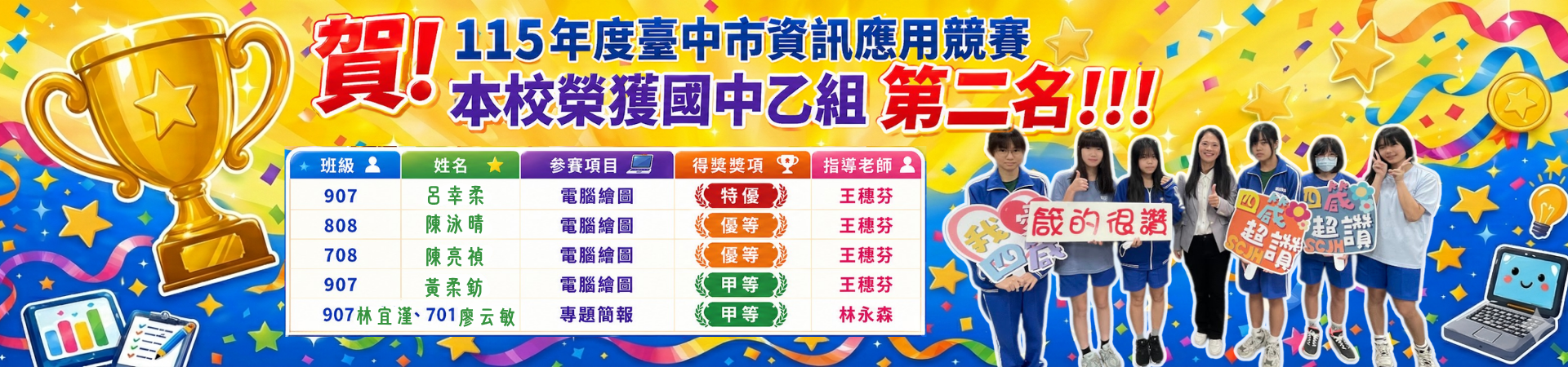 本校榮獲115年度資訊應用競賽國中乙組第二名
