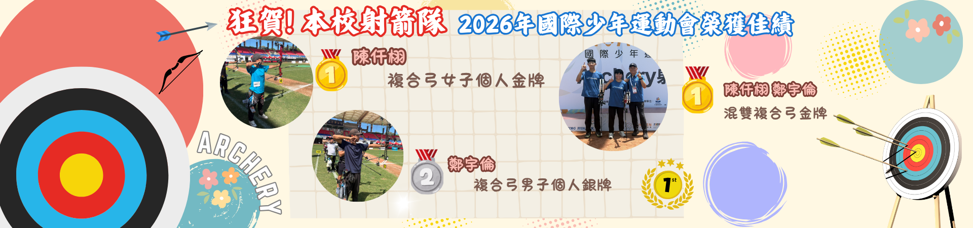 2026國際少年運動會-四箴射箭隊獲佳績